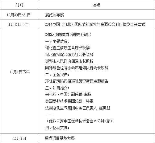 ���ھٰ조IGEA���й�����������ҵ��ᡱ��֪ͨ