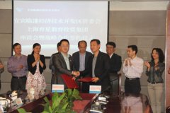 ����ί�����Ϻ����ǽ���Ͷ�ʼ���ǩ��ս�Ժ������Э��