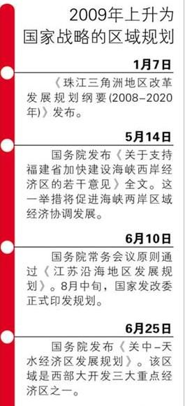 ����滮��Ϊ����ս�� �¾��ð�ͼ����