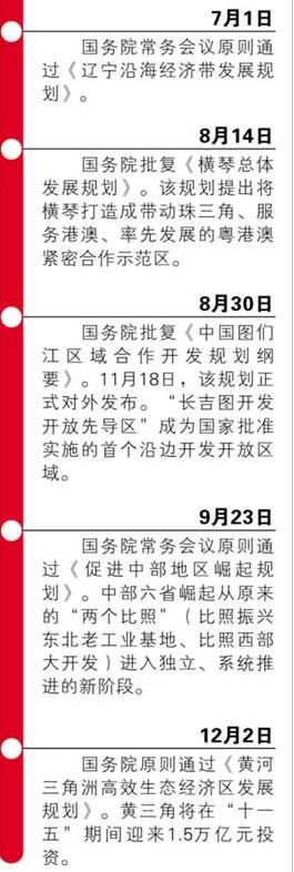 ����滮��Ϊ����ս�� �¾��ð�ͼ����