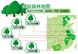 ����ע2017�����᡿ȫ���������˵���
